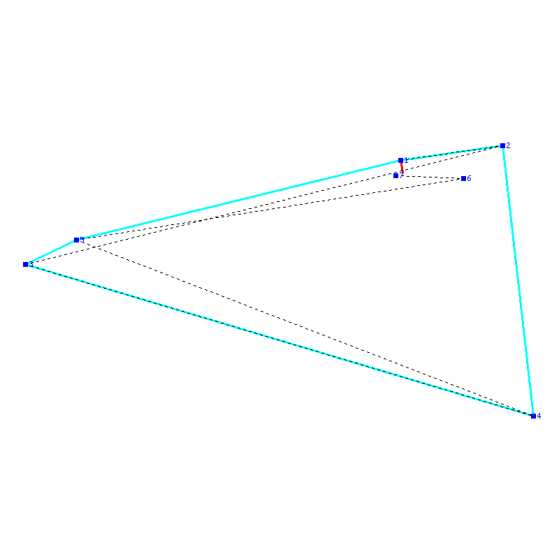 Flugauswertung